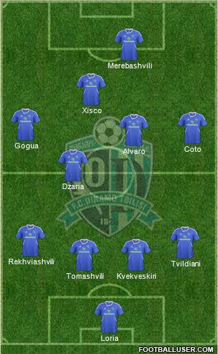 Dinamo Tbilisi football formation