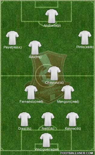 AD Ramonense 3-5-1-1 football formation