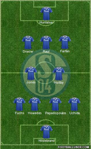 FC Schalke 04 football formation