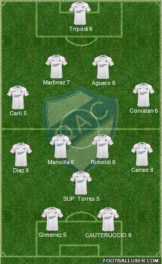 Quilmes 4-2-2-2 football formation