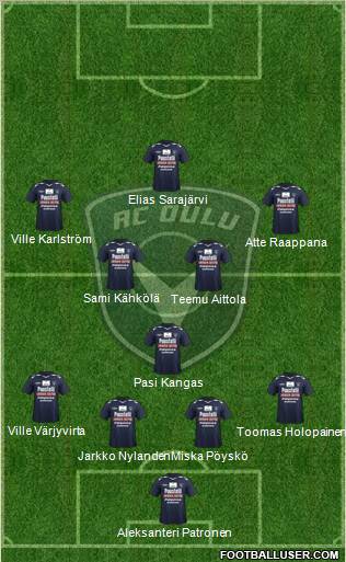 AC Oulu 4-1-2-3 football formation