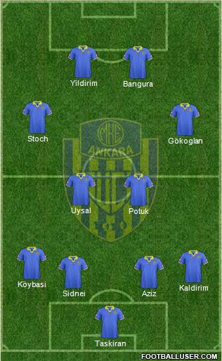 MKE Ankaragücü 4-4-2 football formation