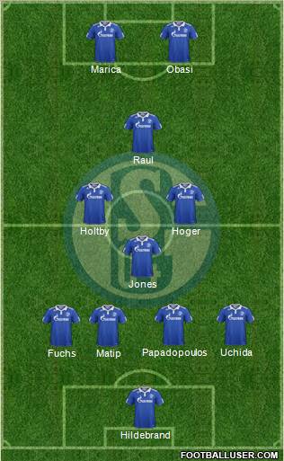FC Schalke 04 4-4-2 football formation