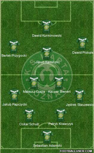 Warta Poznan 4-2-3-1 football formation