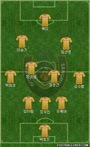 Gwangju Sangmu Bulsajo 3-4-2-1 football formation