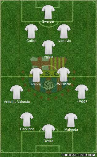 Barcelona SC 3-4-2-1 football formation