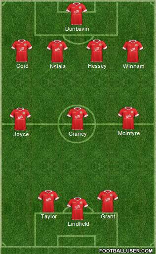 Accrington Stanley 4-3-2-1 football formation