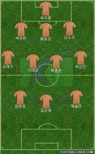 K-League All-Stars 3-4-3 football formation