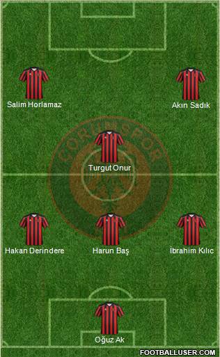 Çorumspor 3-4-3 football formation