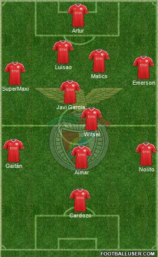 Benfica-Chelsea lineup