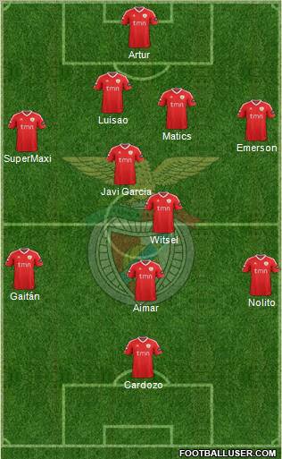 Sport Lisboa e Benfica - SAD football formation