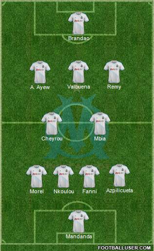 Olympique de Marseille 4-2-3-1 football formation