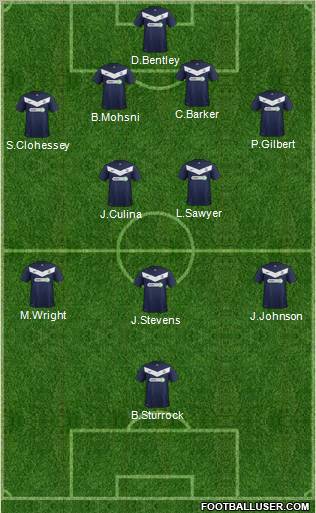 Southend United 4-5-1 football formation