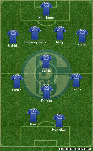 FC Schalke 04 4-4-1-1 football formation