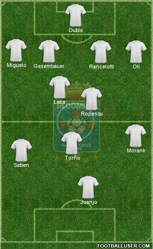 Blooming FC 4-4-2 football formation