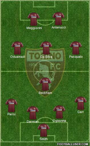 Torino 4-4-2 football formation