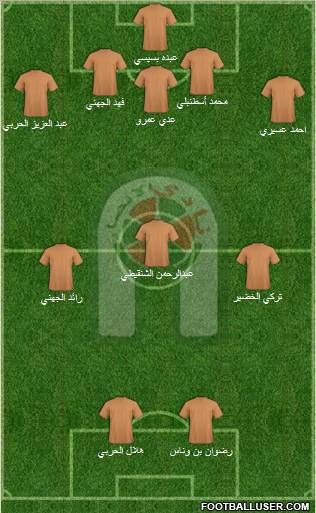Al-Ansar (KSA) 5-3-2 football formation