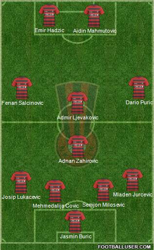 NK Celik Zenica 4-1-3-2 football formation
