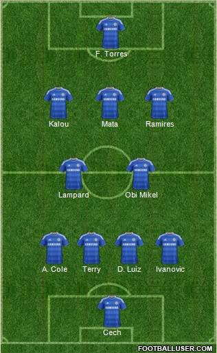 Chelsea del fútbol de formación 4-2-3-1