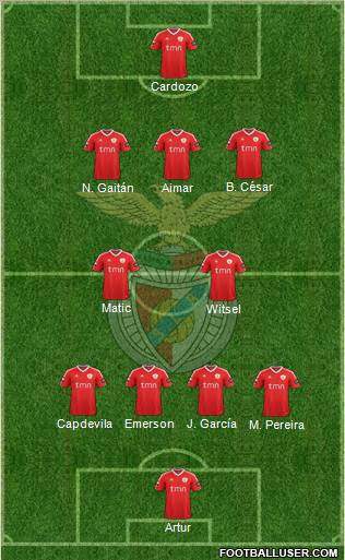 Sport Lisboa e Benfica - SAD 4-2-3-1 formación de fútbol