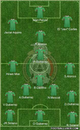 Mexico 3-4-1-2 football formation
