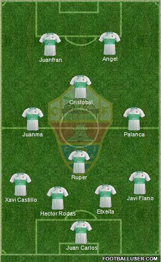 Elche C.F., S.A.D. 4-1-3-2 football formation