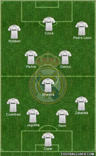 Real Madrid C.F. 4-3-3 football formation