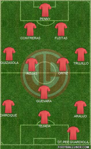 C Juan Aurich 4-2-3-1 football formation