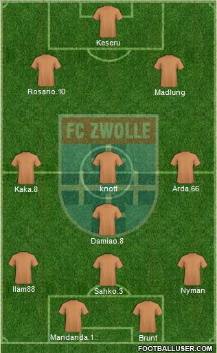 FC Zwolle 4-3-2-1 football formation