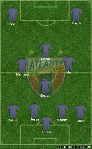 Club de Fútbol Atlante 4-1-4-1 football formation