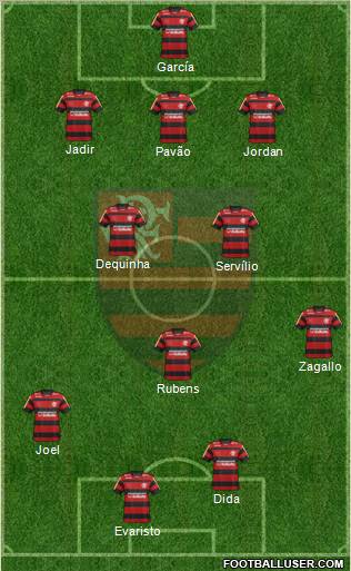 CR Flamengo 4-2-1-3 football formation