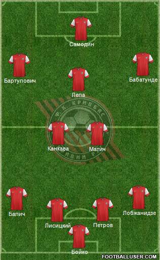 Kryvbas Kryvyi Rih 4-5-1 football formation