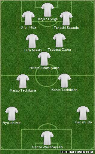 J-League All-Stars 5-4-1 football formation