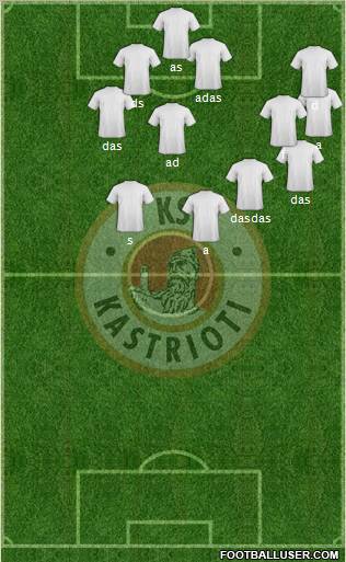 KS Kastrioti Krujë 4-1-4-1 football formation
