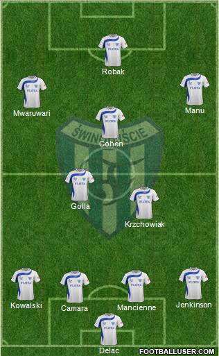 Flota Swinoujscie football formation