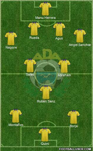 A.D. Alcorcón 4-3-3 football formation
