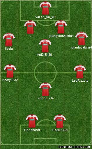 Middlesbrough 4-2-4 football formation