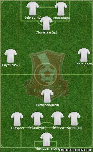 AD Ramonense 4-1-2-3 football formation