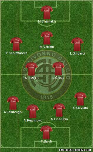 Livorno 4-2-3-1 football formation