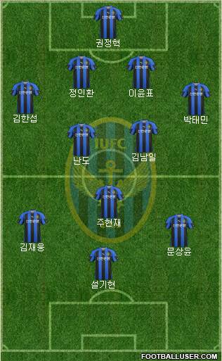 Incheon United football formation