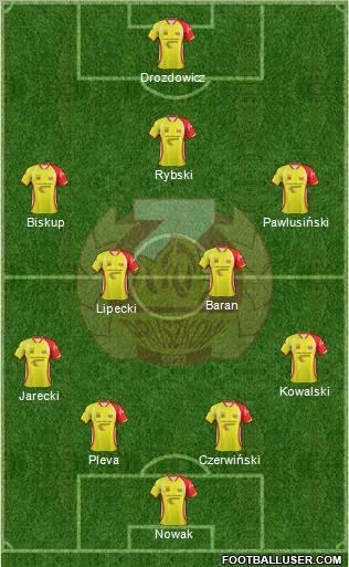 Znicz Pruszkow 4-2-3-1 football formation