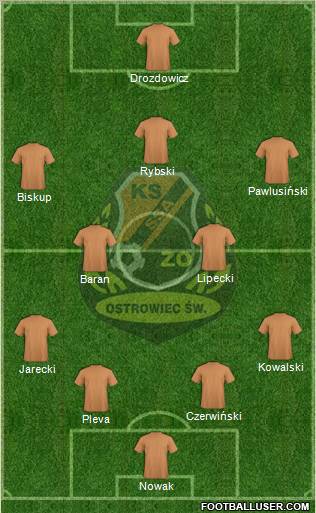 KSZO Ostrowiec Sw. 4-3-2-1 football formation
