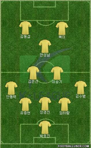 K-League All-Stars 5-3-2 football formation