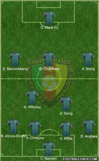 Cameroon 4-2-3-1 football formation