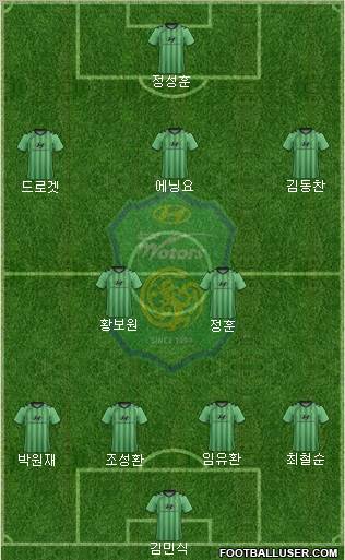 Jeonbuk Hyundai Motors 4-2-3-1 football formation