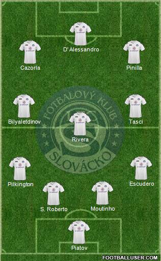 1.FC Slovacko 4-3-3 football formation