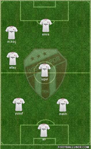 Inegölspor 3-4-2-1 football formation