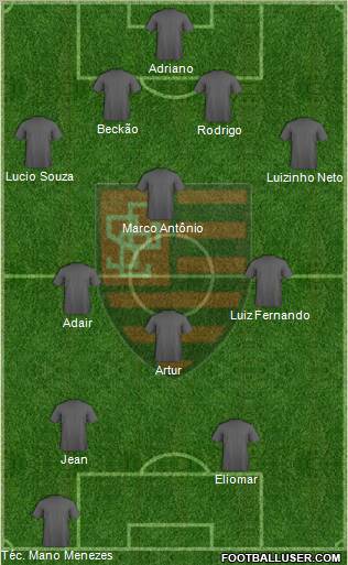 EC Guarani 4-4-2 football formation
