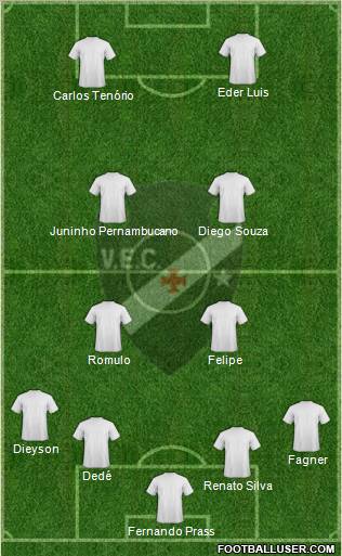 Vasco EC football formation