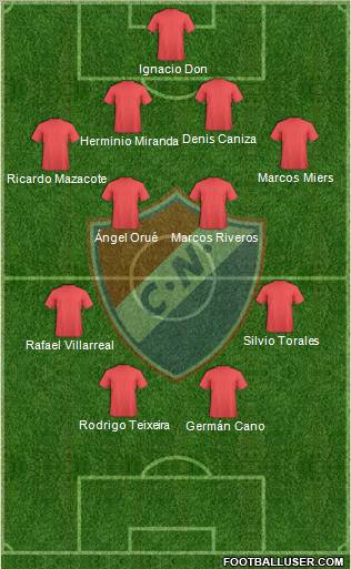 C Nacional FC 4-4-2 football formation